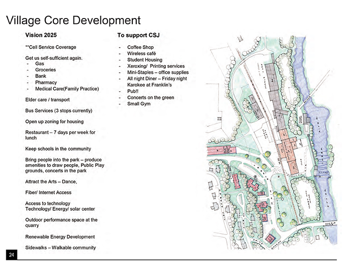 Proctor Prosperity Plan to the Official Site of Town of